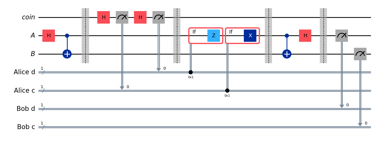 Ausgabe der vorherigen Code-Zelle