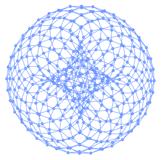 Ausgabe der vorherigen Code-Zelle