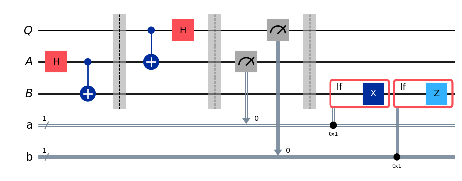 Ausgabe der vorherigen Code-Zelle