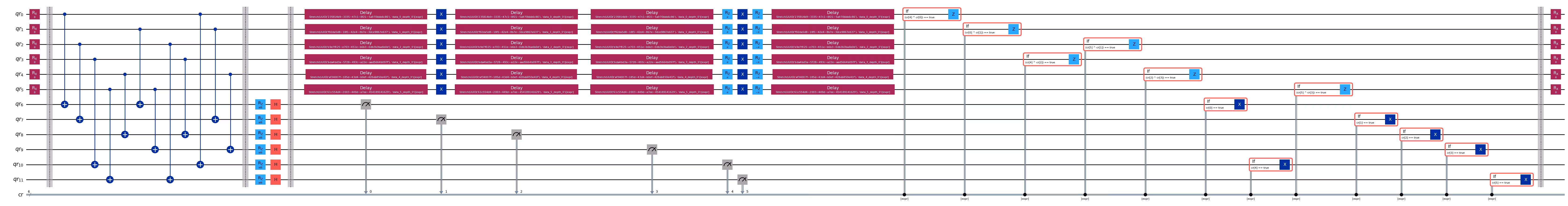 Ausgabe der vorherigen Codezelle