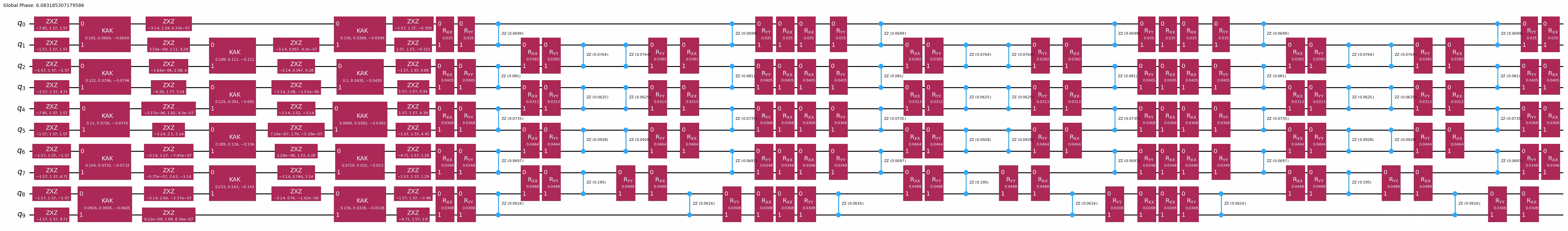 Output of the previous code cell