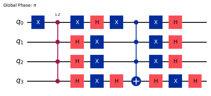 Ausgabe der vorherigen Code-Zelle