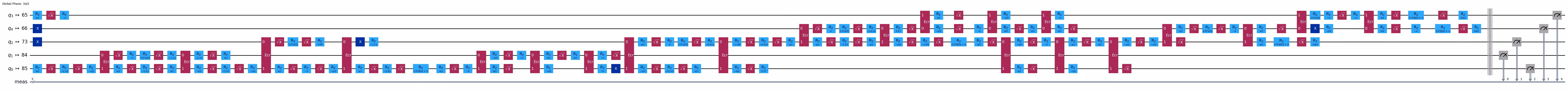 Output of the previous code cell