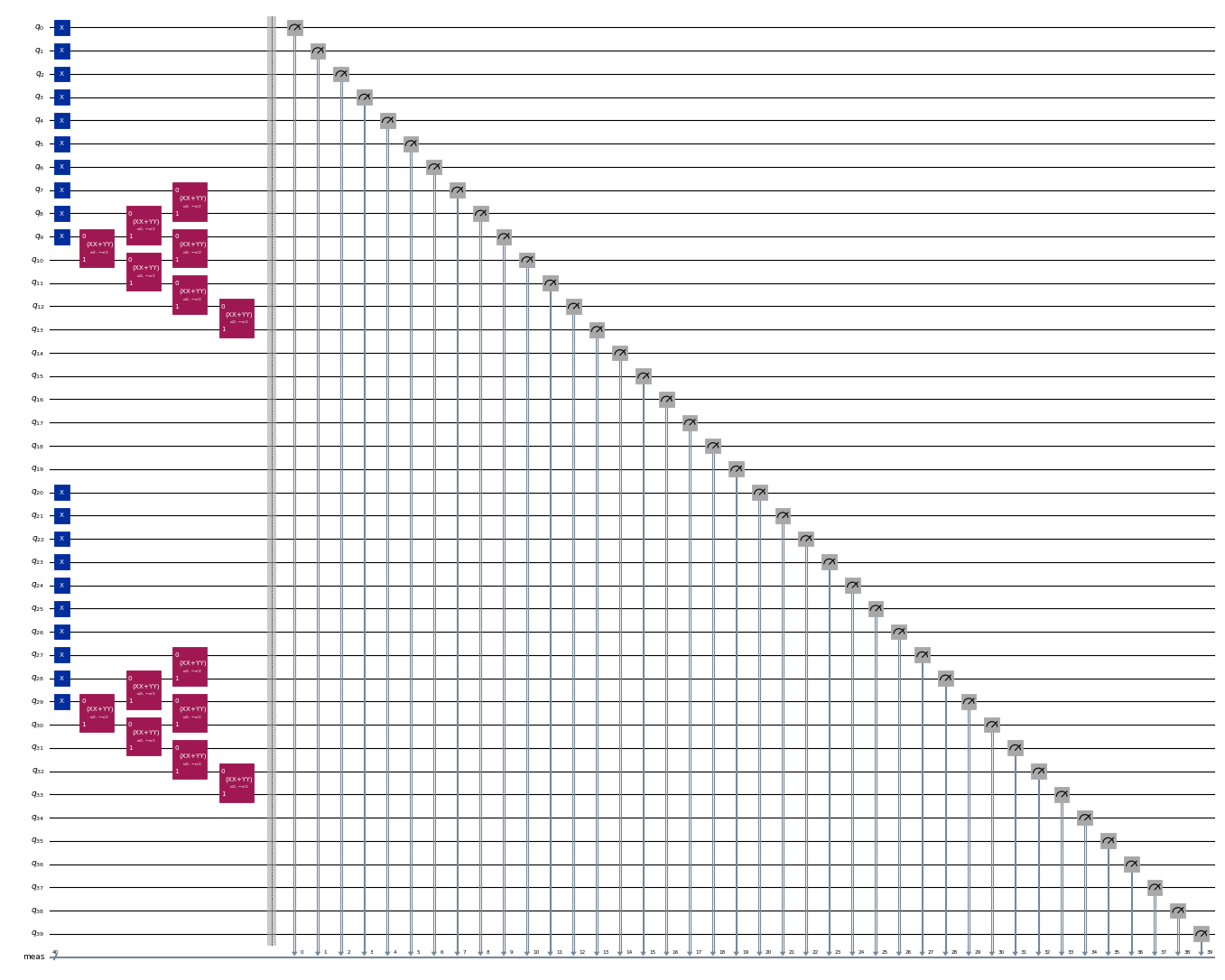 Ausgabe der vorherigen Code-Zelle