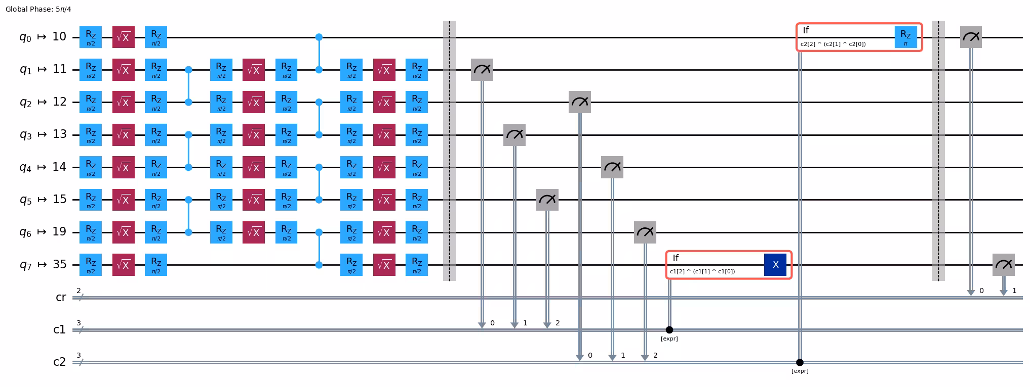 Ausgabe der vorherigen Code-Zelle