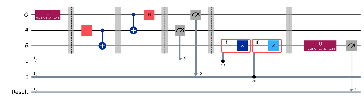 Ausgabe der vorherigen Code-Zelle