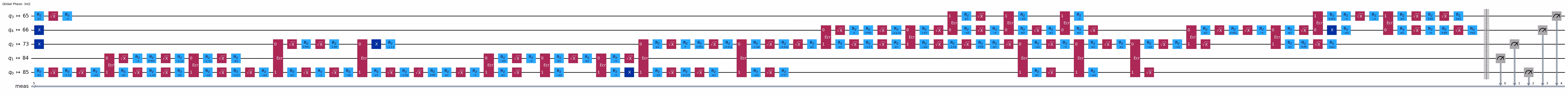 Output of the previous code cell
