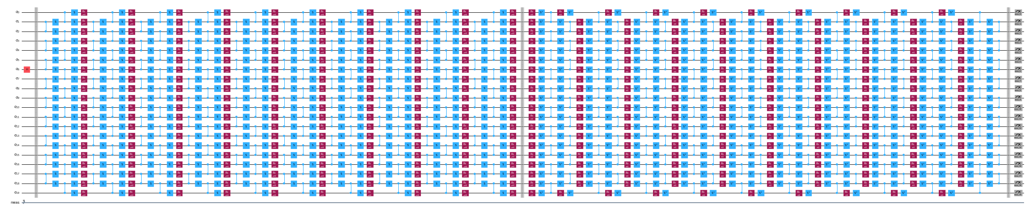 Quantum circuit diagram
