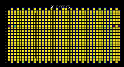 Quantum circuit diagram