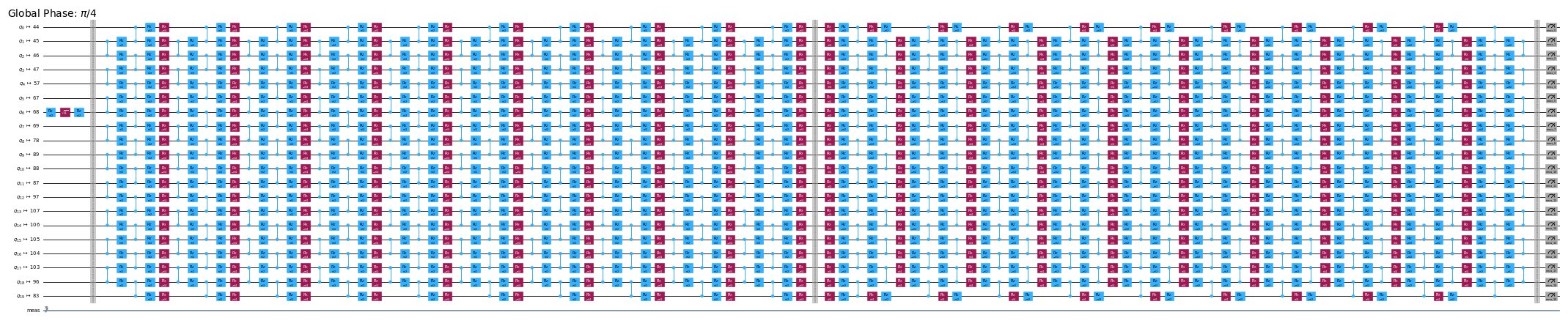 Quantum circuit diagram