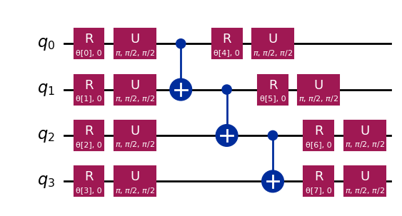 Quantum circuit diagram